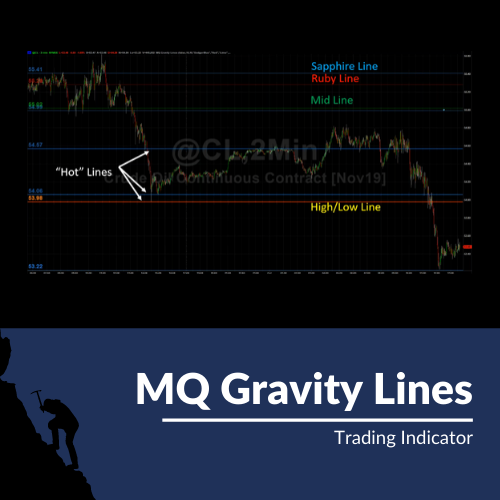 Matrix Income Alerts