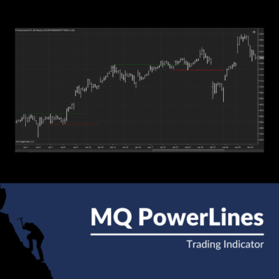 Matrix Income Alerts