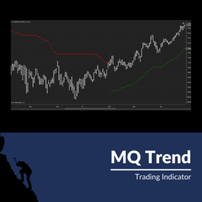 Matrix Income Alerts