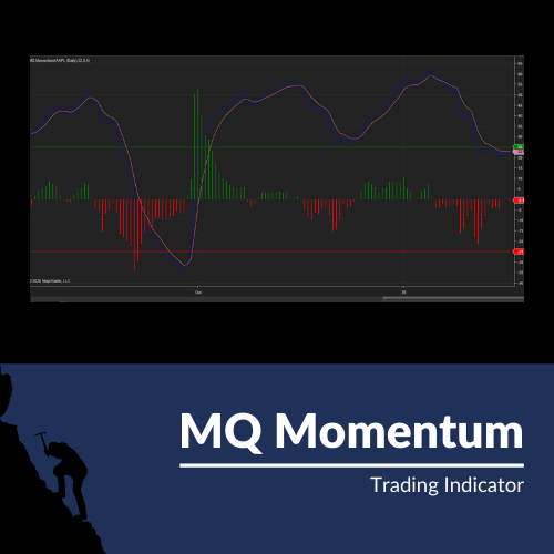 Matrix Income Alerts