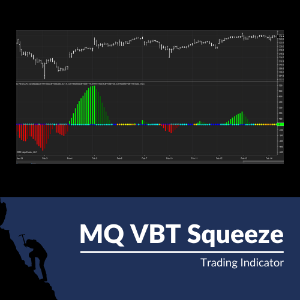 Matrix Income Alerts