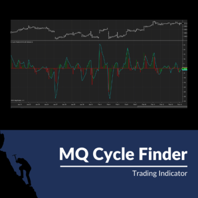 Matrix Income Alerts